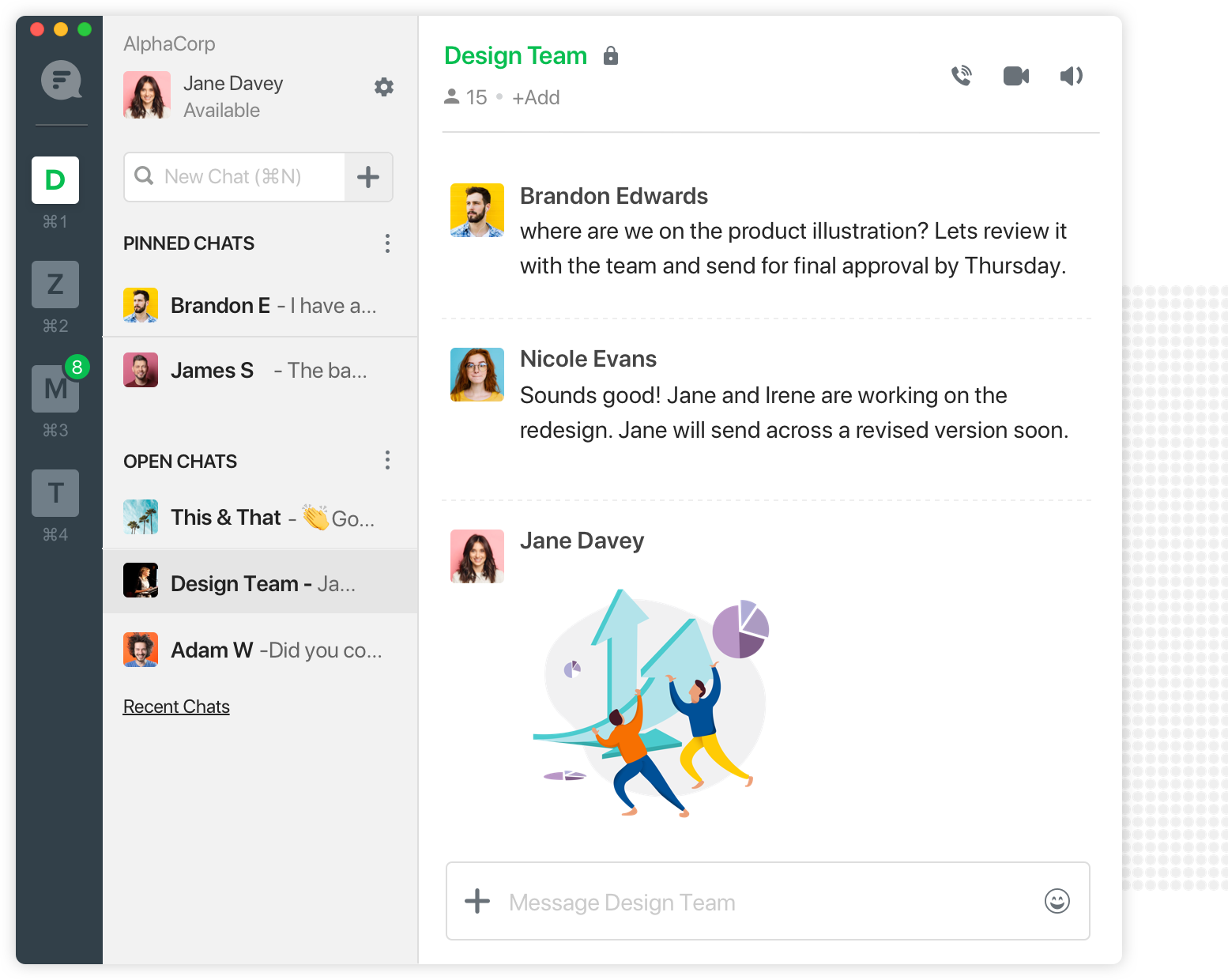 Customized chat view with powerful built-in productivity features